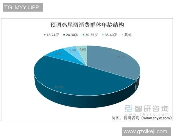 深度剖析国王队近期表现及未来发展趋势预测